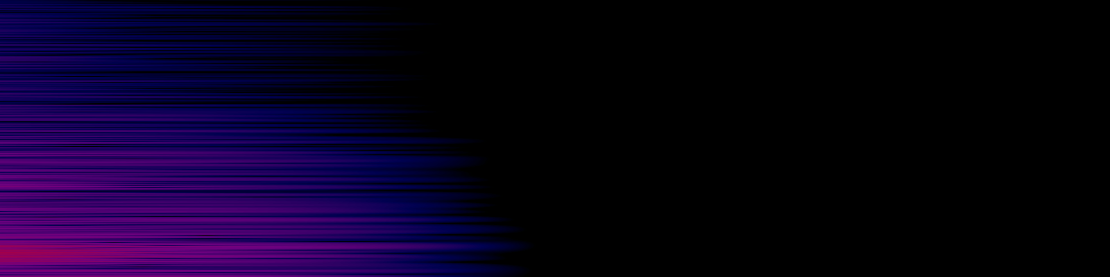 spektrogram