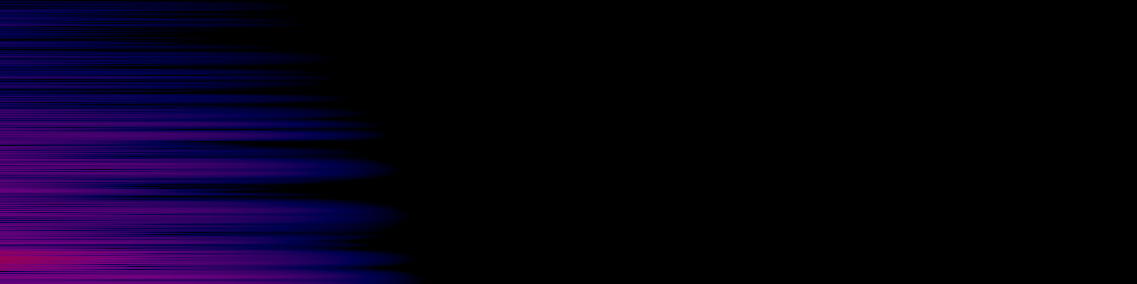 spektrogram