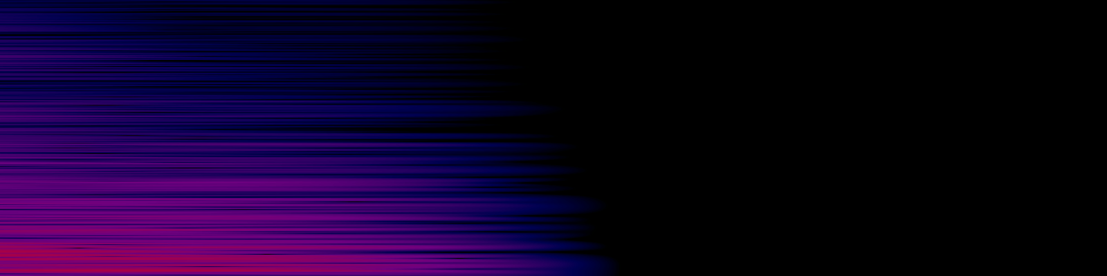 spektrogram