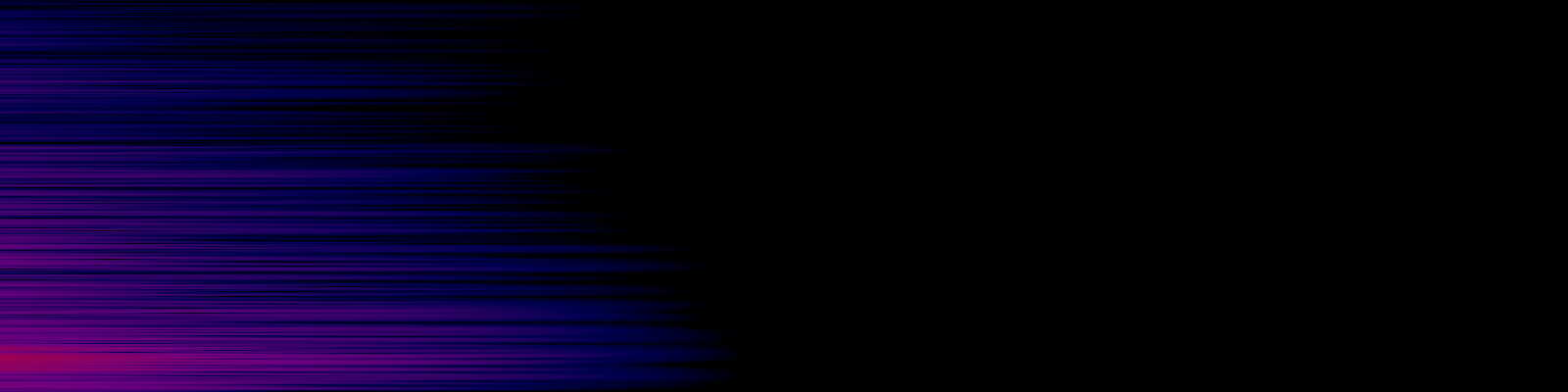 spektrogram