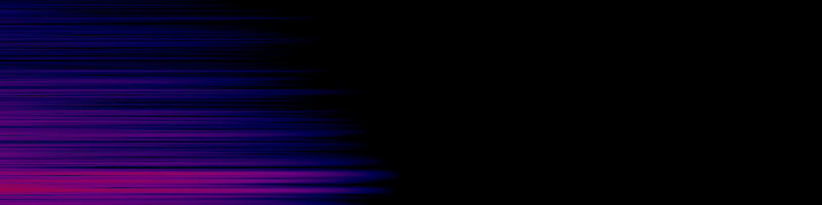 spektrogram