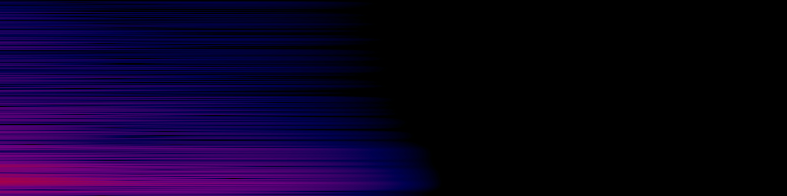 spektrogram
