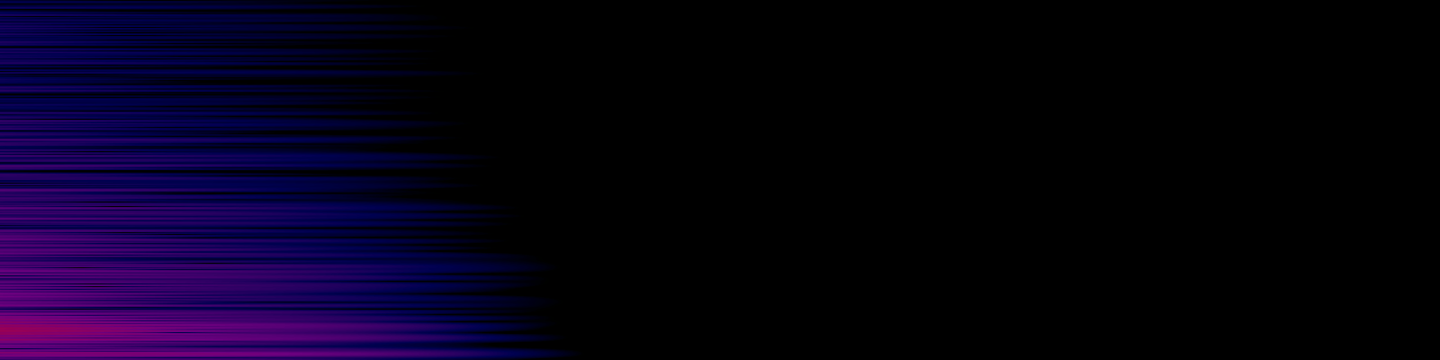 spektrogram