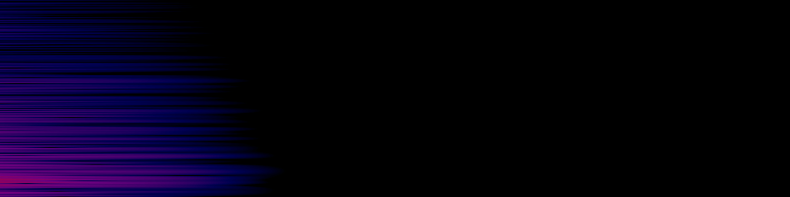 spektrogram