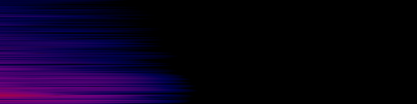 spektrogram
