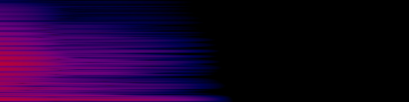spektrogram