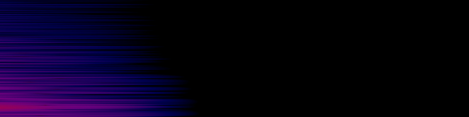 spektrogram