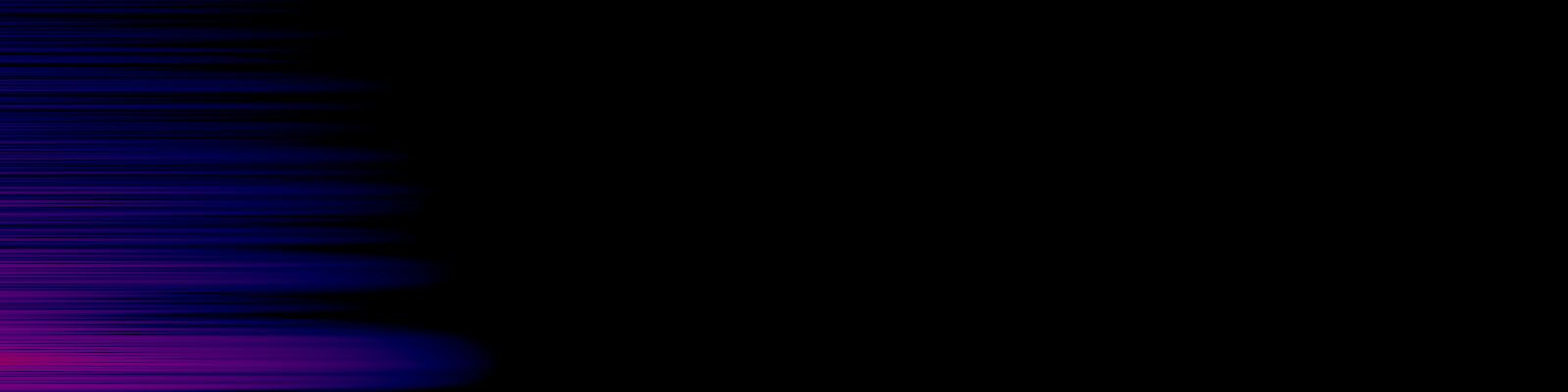 spektrogram
