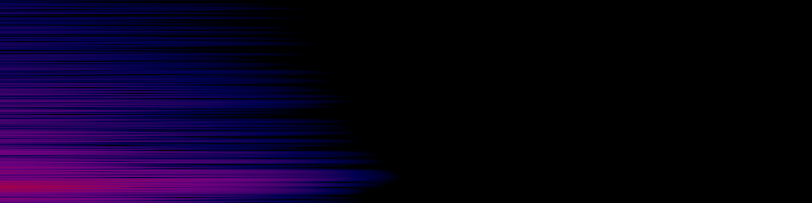 spektrogram