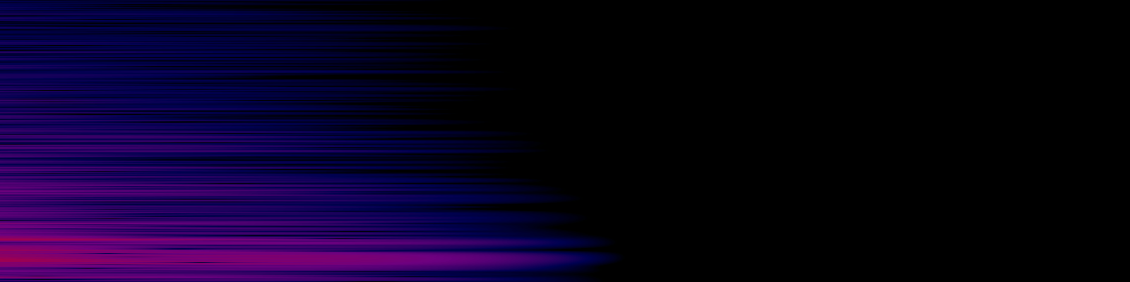 spektrogram