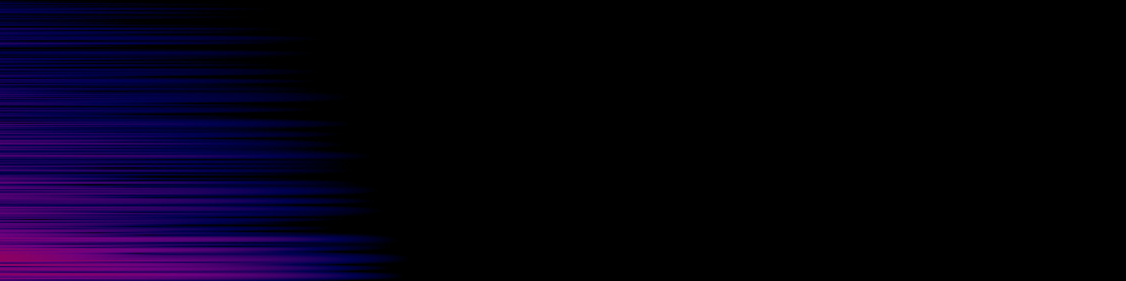 spektrogram