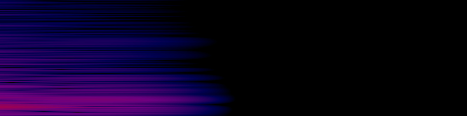 spektrogram