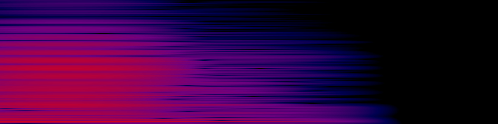 spektrogram