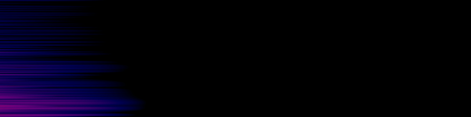 spektrogram
