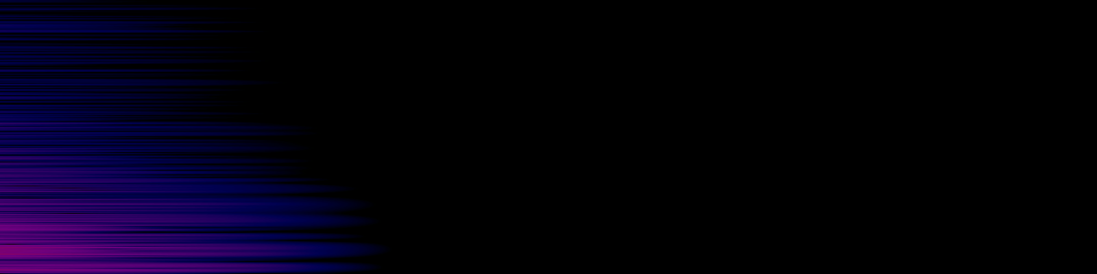 spektrogram