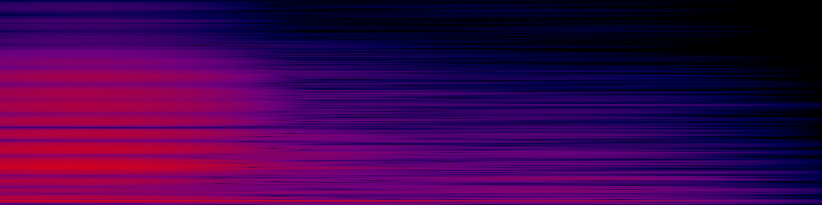 spektrogram