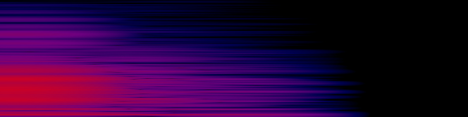 spektrogram