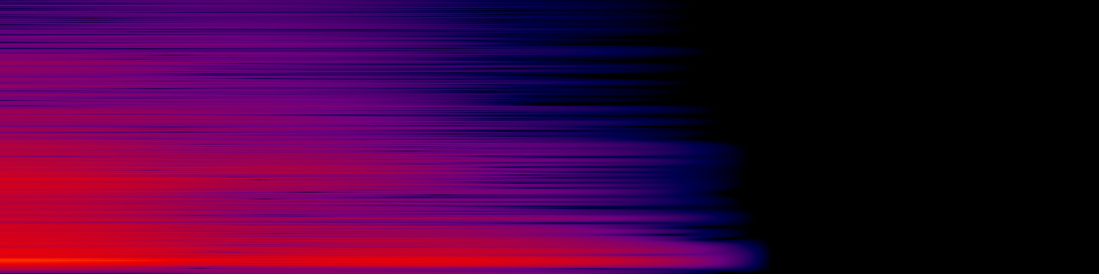 spektrogram