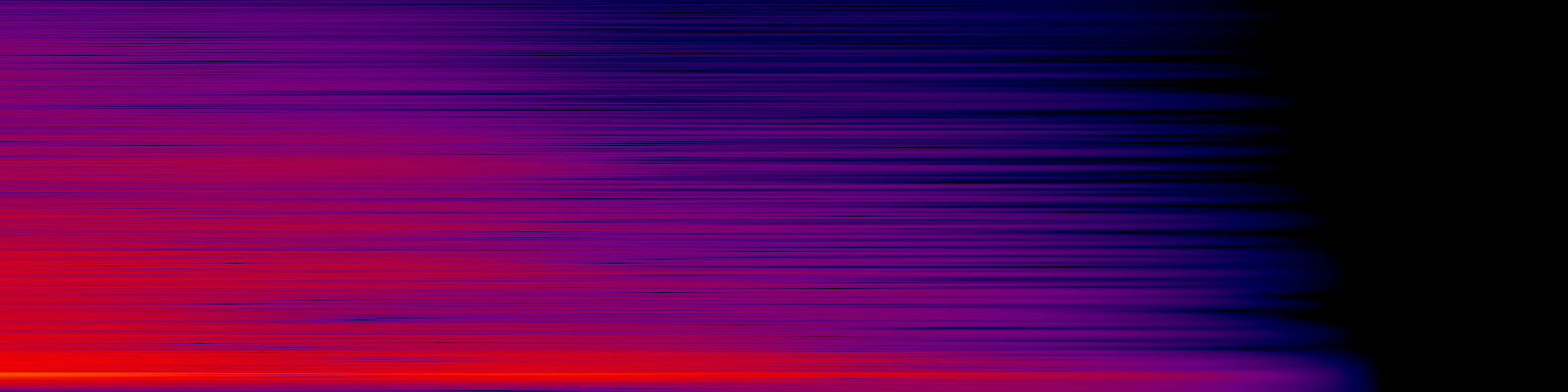 spektrogram