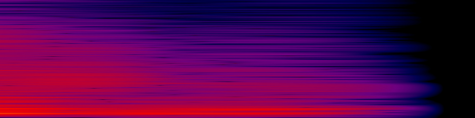 spektrogram