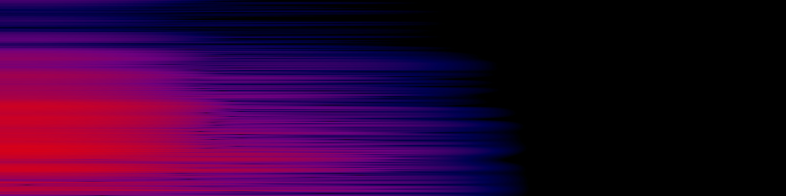 spektrogram