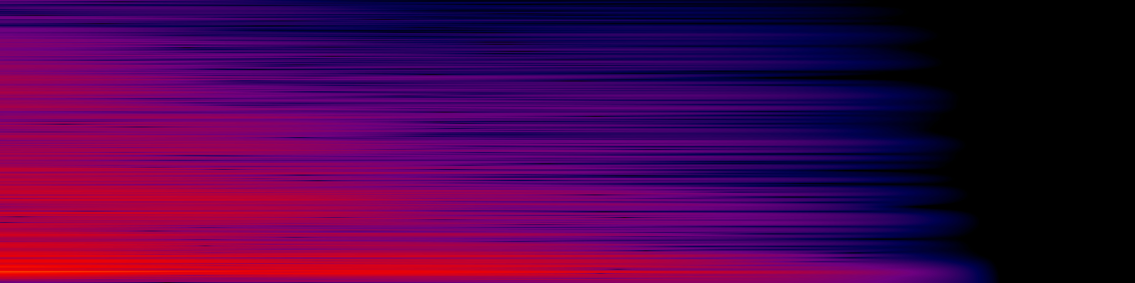 spektrogram