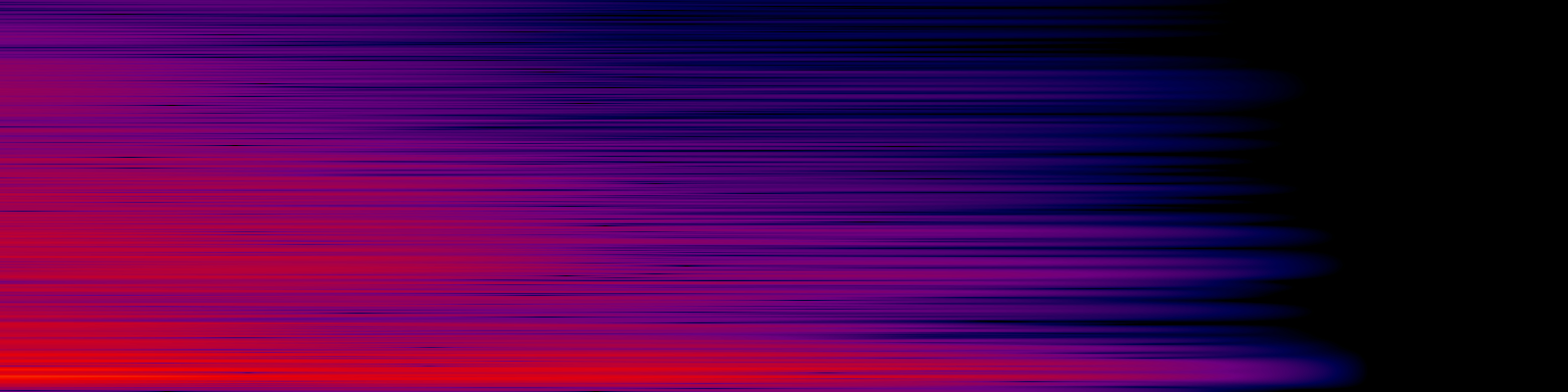 spektrogram