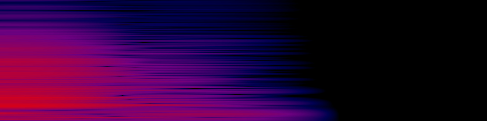 spektrogram