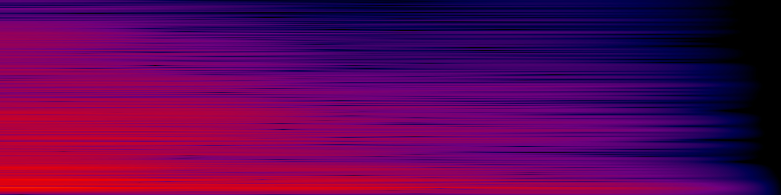 spektrogram