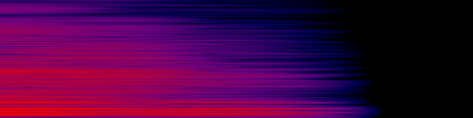 spektrogram