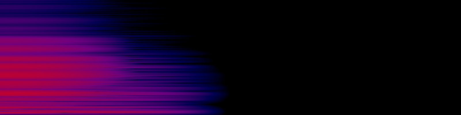 spektrogram