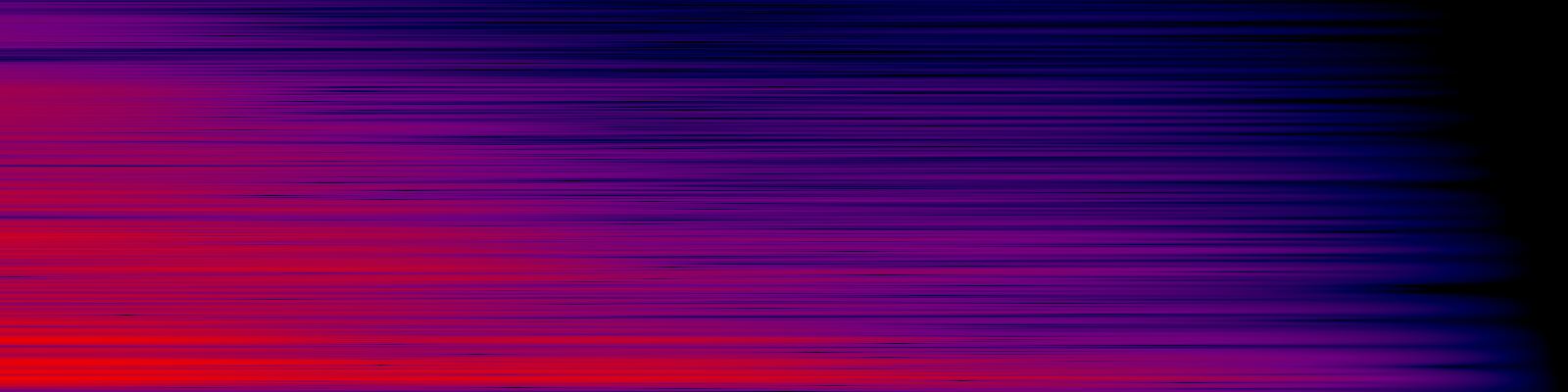 spektrogram