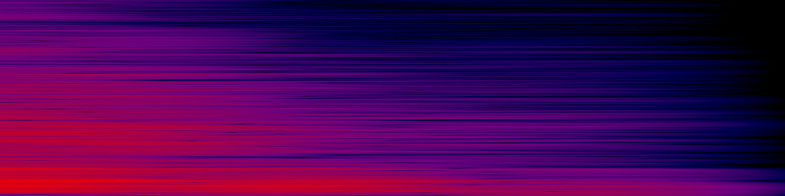 spektrogram