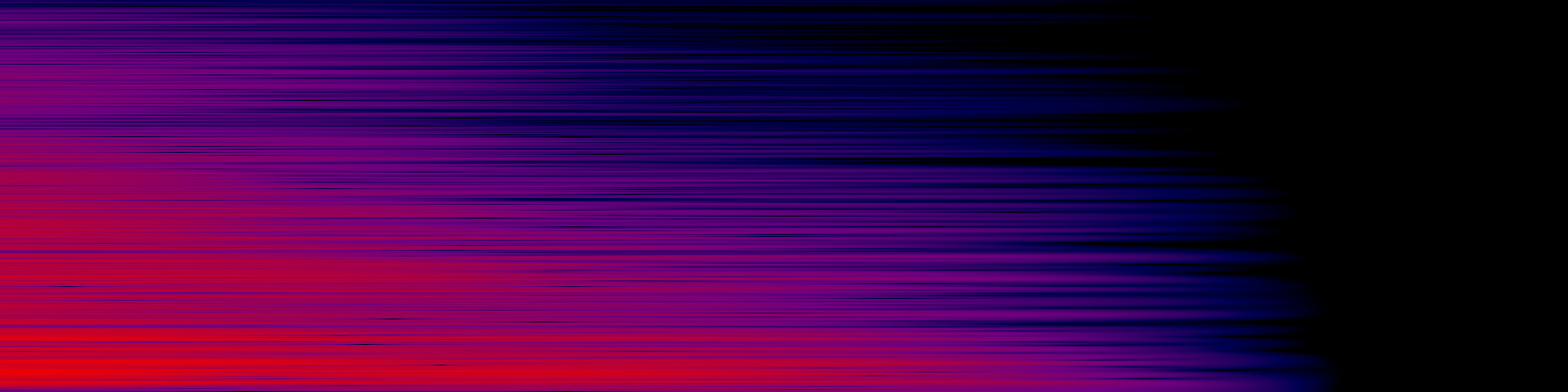spektrogram