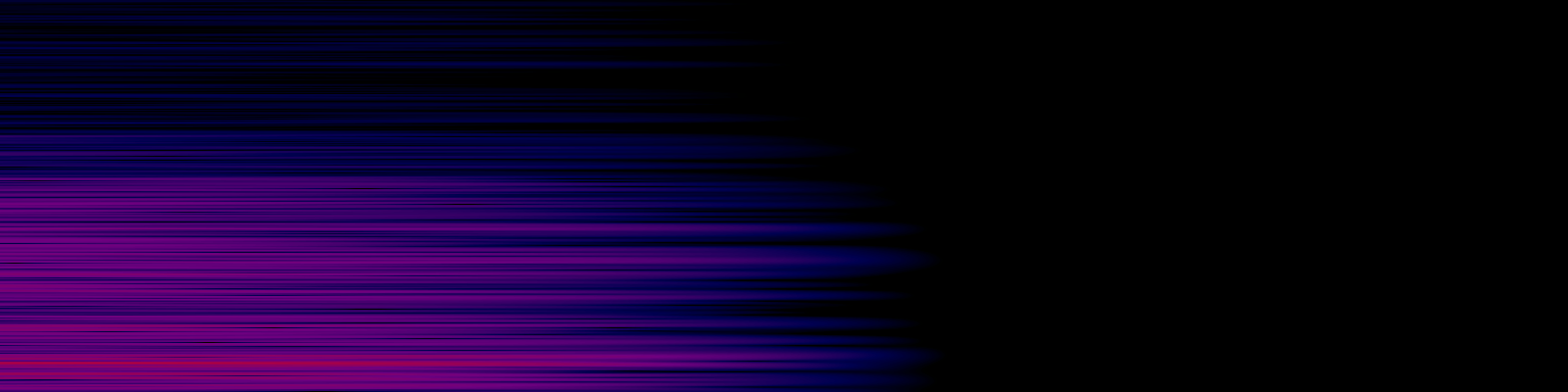 spektrogram