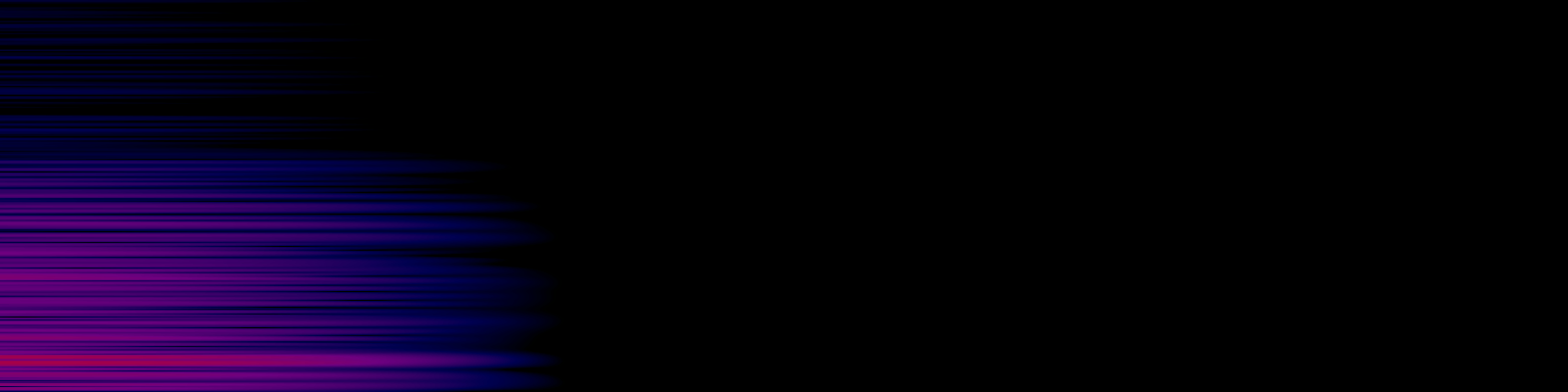 spektrogram