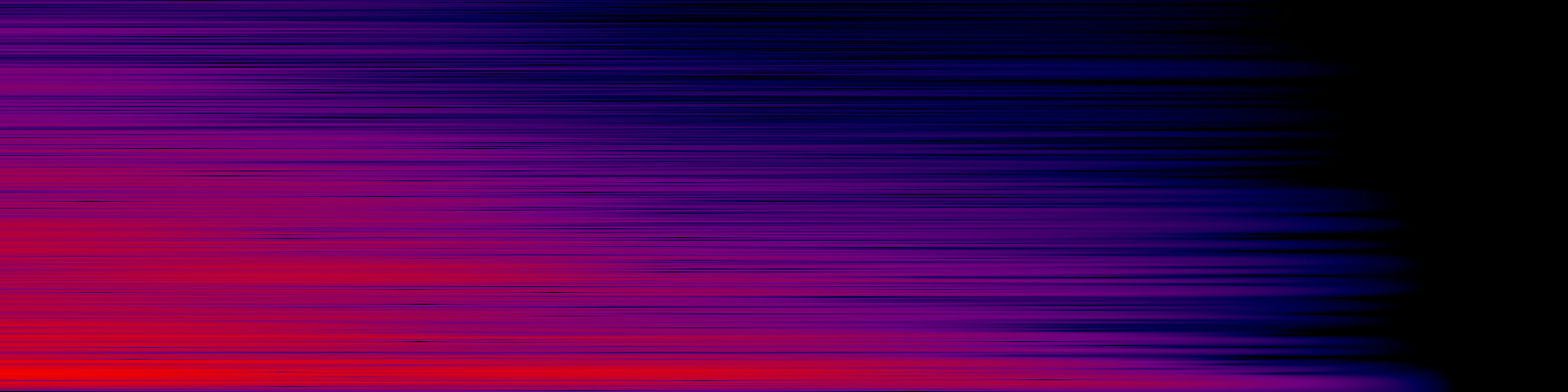spektrogram