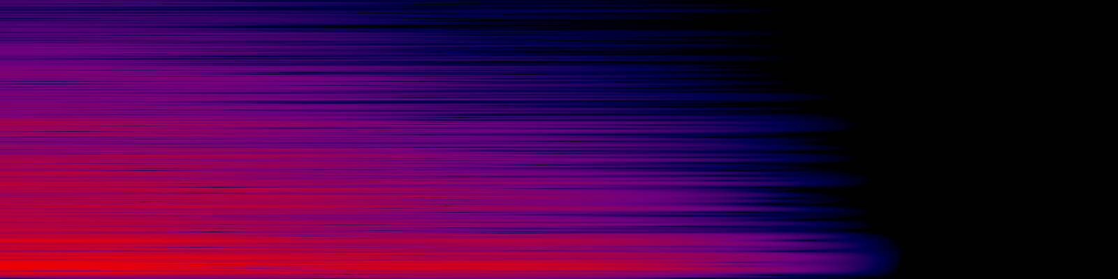 spektrogram