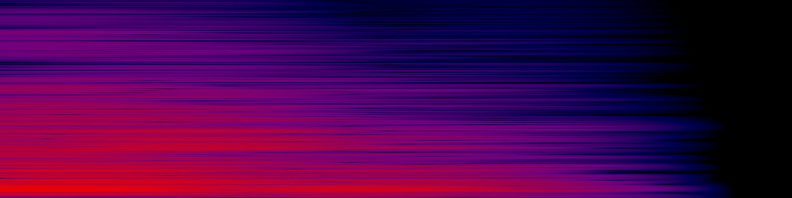 spektrogram