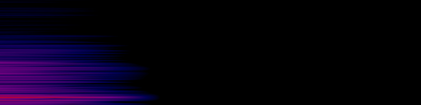 spektrogram