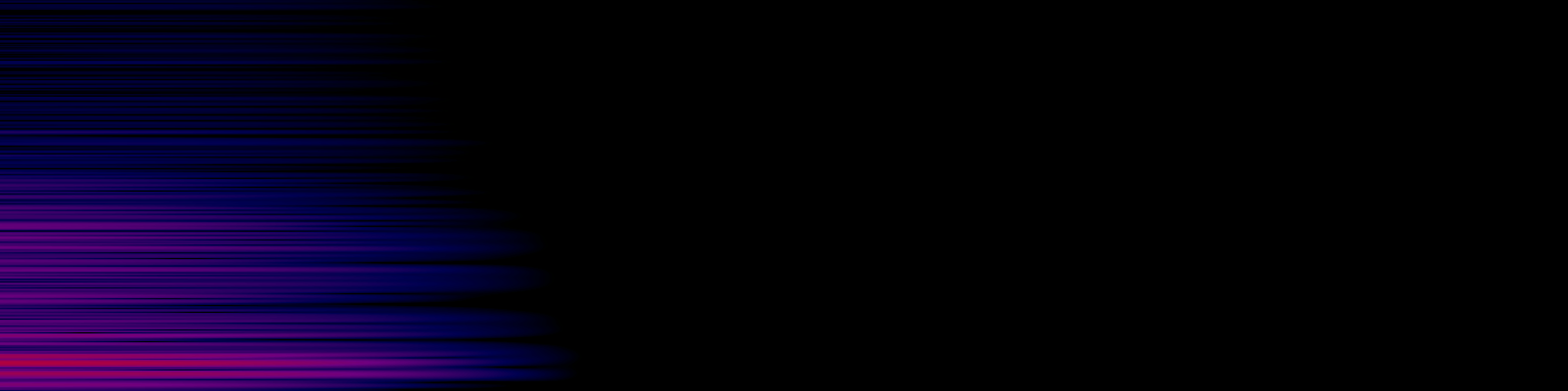 spektrogram