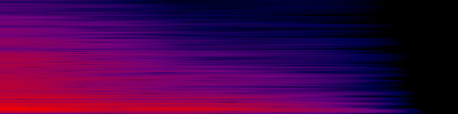 spektrogram