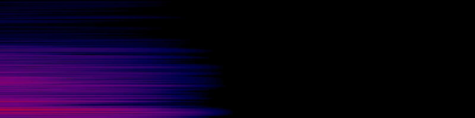spektrogram
