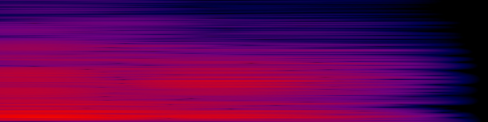 spektrogram