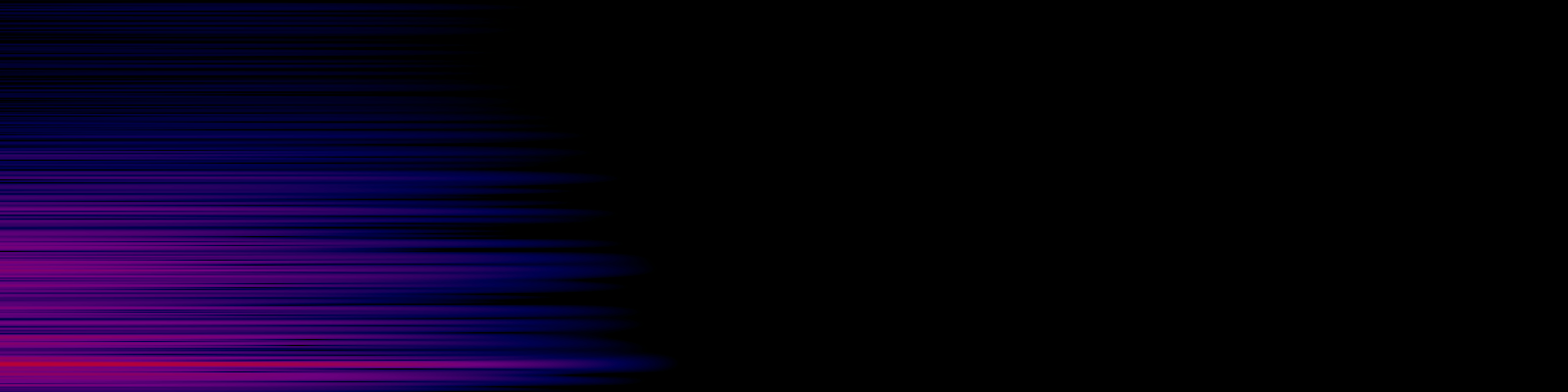 spektrogram