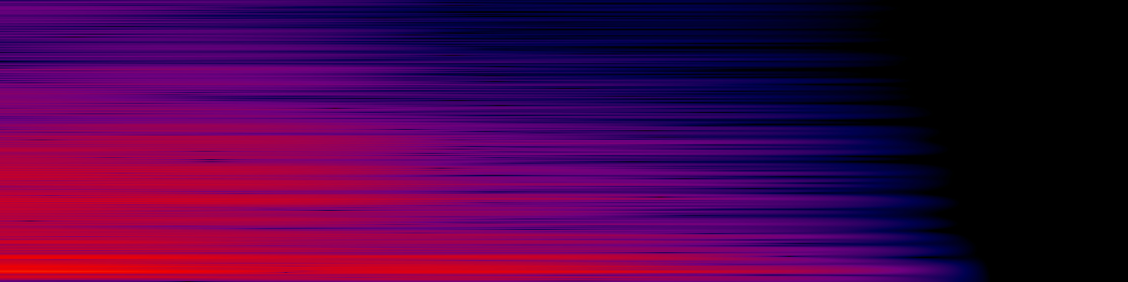 spektrogram