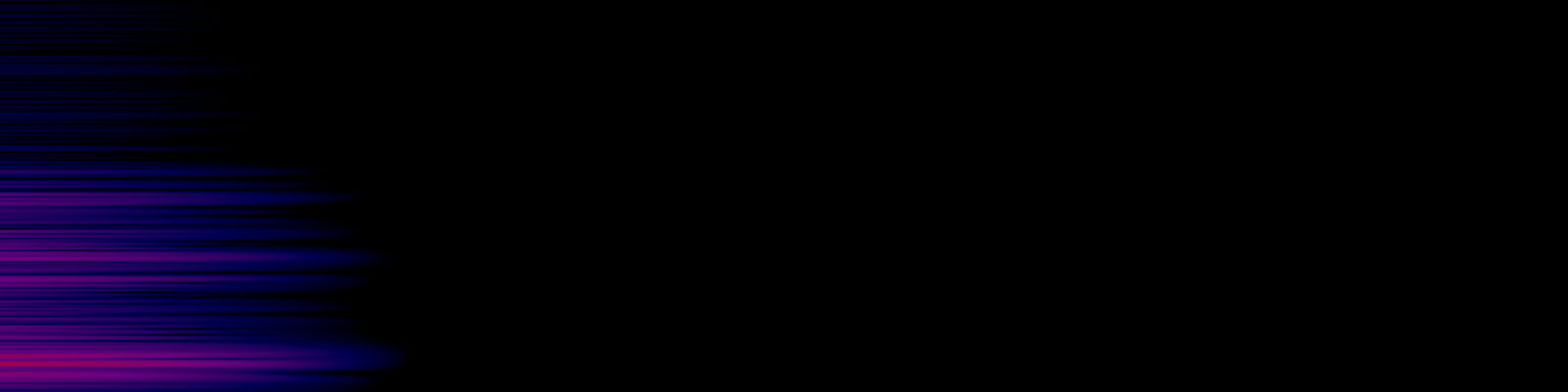 spektrogram
