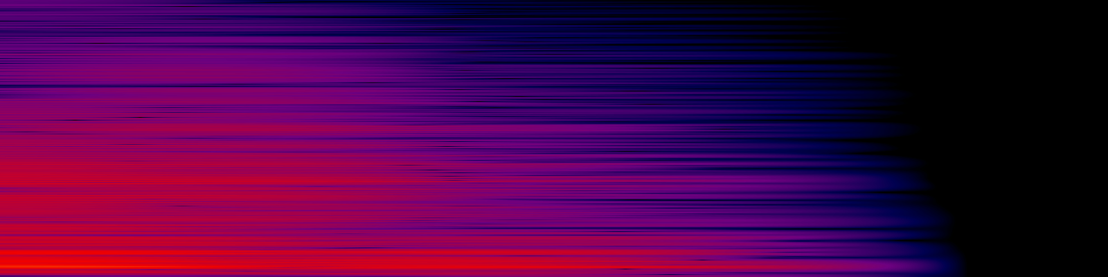 spektrogram