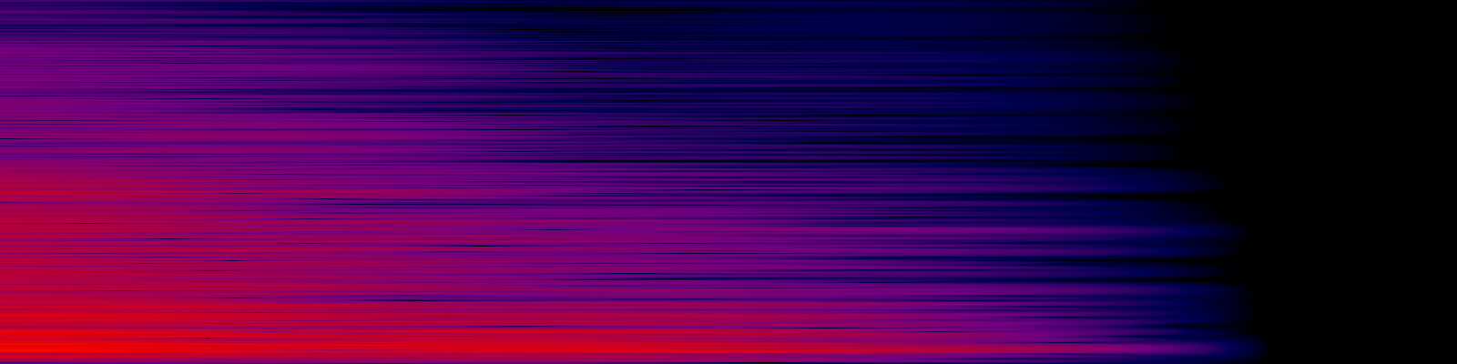 spektrogram