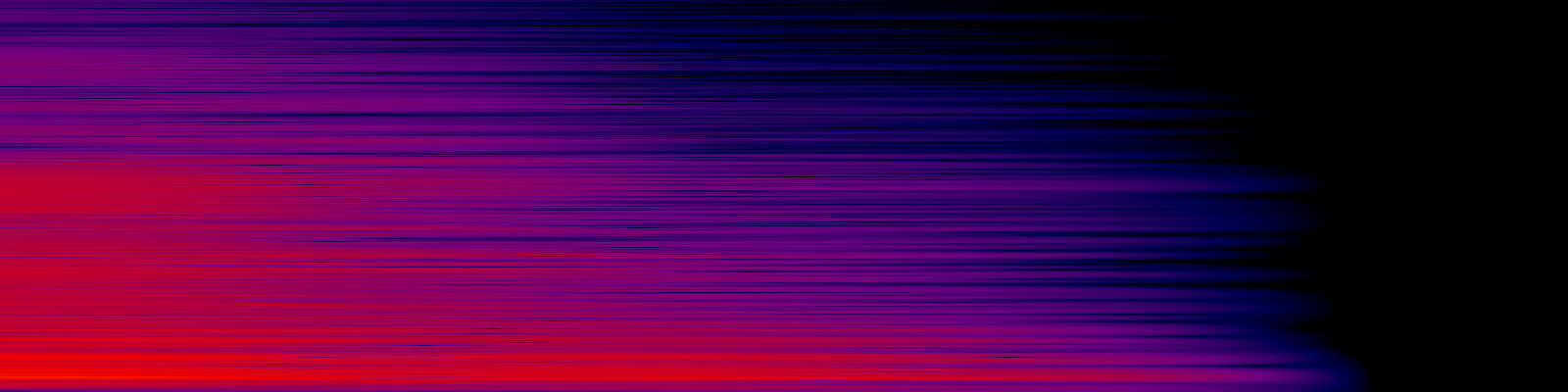 spektrogram
